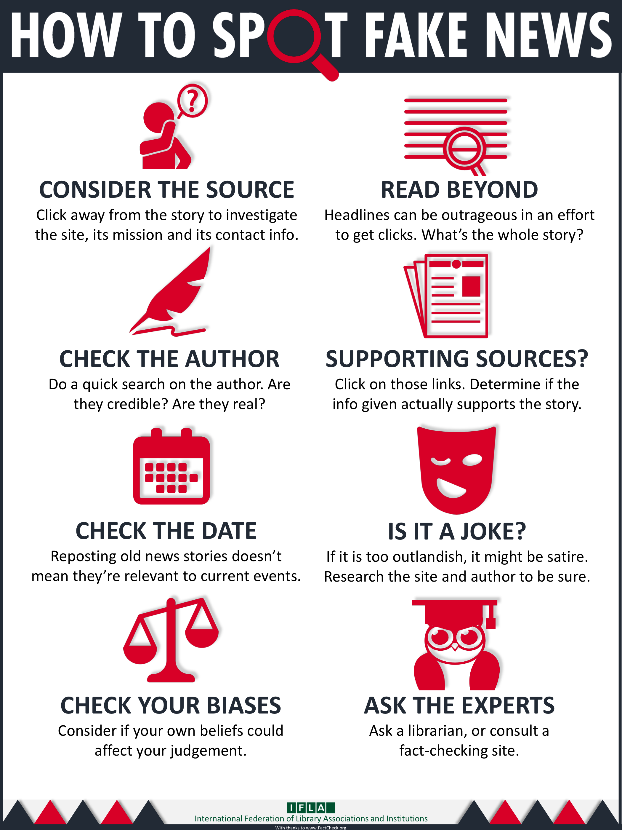 An info graphic about how to spot fake news.